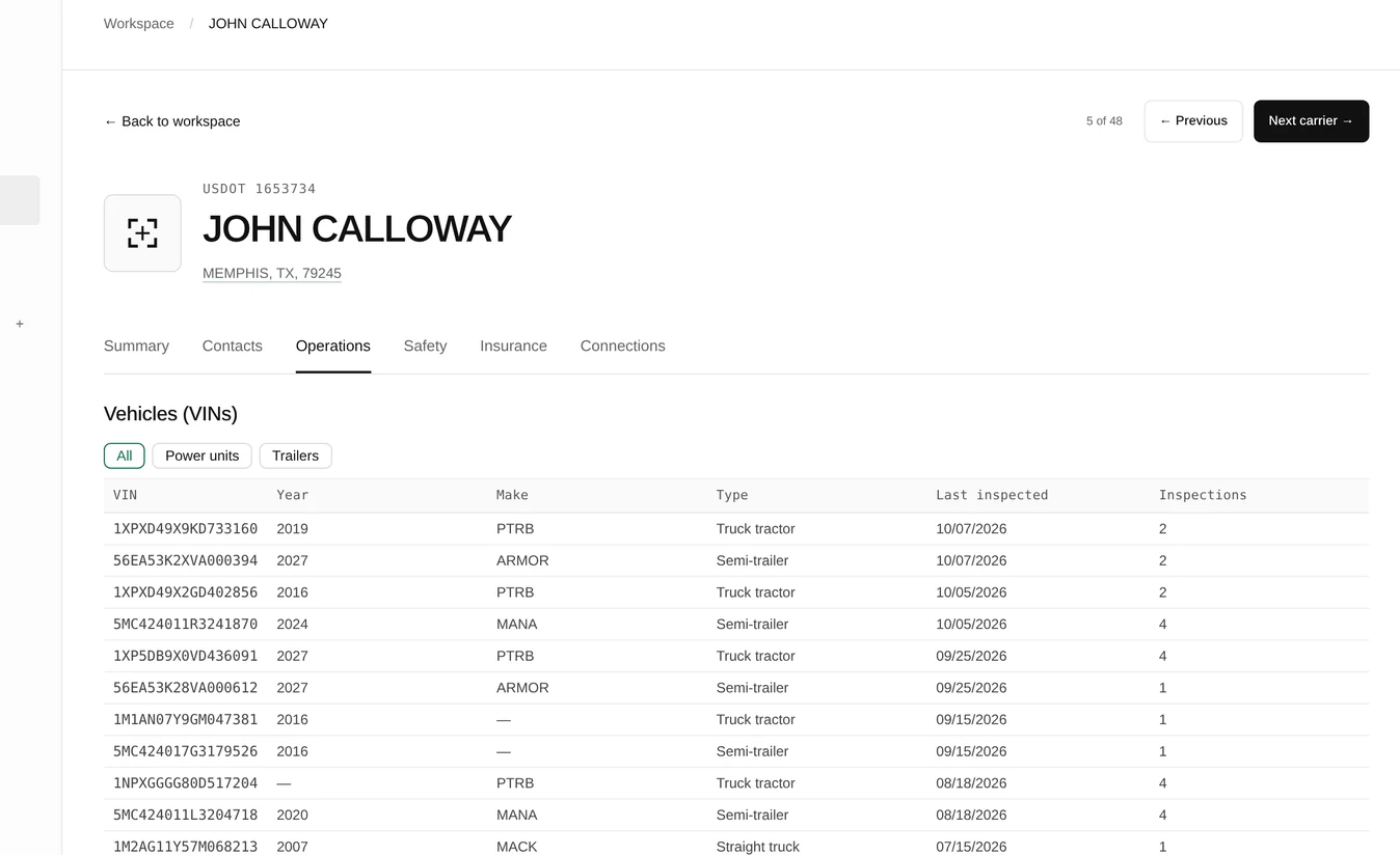 FleetSniper carrier page, Operations tab: vehicles seen at roadside inspections with VIN, year, make, type, last inspected date and inspection count, filterable by power units and trailers